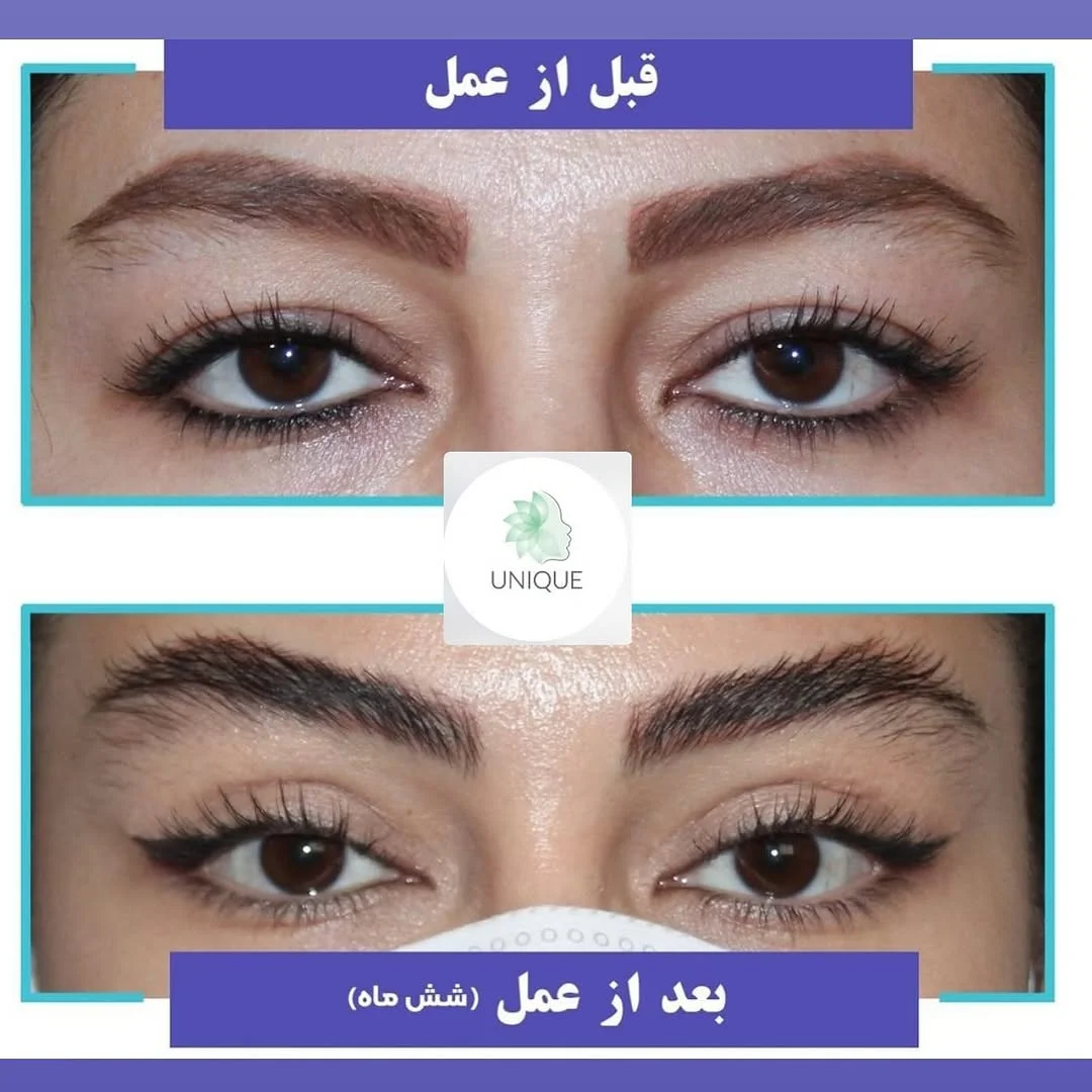 یونیک کلینیک
